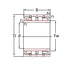 Four Row Cylindrical Roller Bearing
