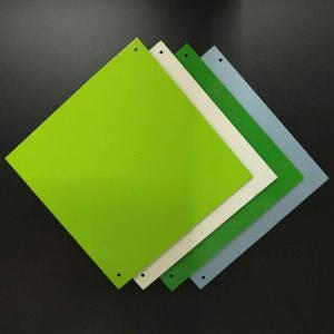 Nano Aluminum Composite Panel