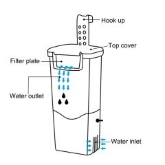 Aquarium Turtle Tank Filter 3W 240L/H