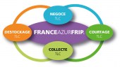 franceazurfrip