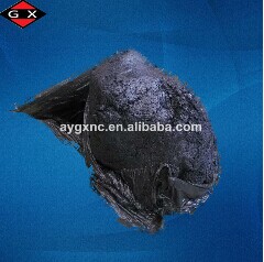 Taphole Clay from Chinese Manufacturer