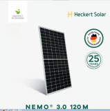 ☀️ Destockage panneaux solaires – Modules photovoltaïques 380W – Vente en gros