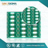 OEM Free Design Perfect Quality 1-24 layers PCB Board HASL Quality FR4