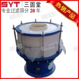 Circular rotary Vibrating screen