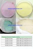 ABC chemical dry powder