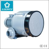 HTB series medium pressure multistage centrifugal blower
