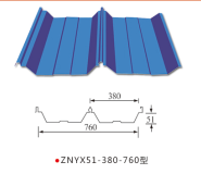 ZNYX51-380-760