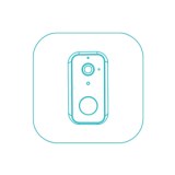 Types of Home Security Systems