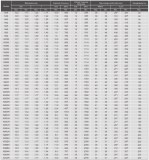 Custom Neodymium Magnets