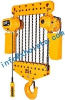 Electric hoist 15Ton-35Ton (With Bolts)