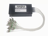 Commutateur optique 1x24