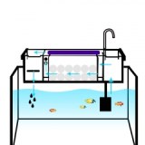 4 Grids Acrylic Aquarium Box Filter with UV Sterilizer Groove