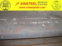 Abs Grade FH36 Steel plate / abs-grade-fh36