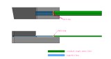 MFD Matched Linear Fiber Array