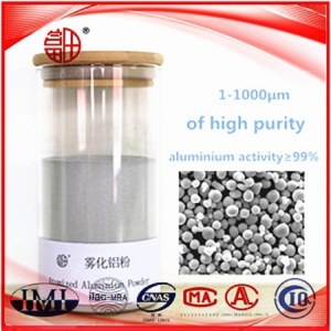 Ball Mill Spherical atomisés Aluminum Powder