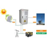 SPS3115C Series Outdoor Solar Power system (Outdoor solar power system,outdoor solar sy...)