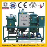 DTS Multi-Functional Waste Oil Regeneration Equipment