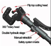 HZ-45 Hydraulic Cable Cutters with safety valve cutting 45mm cable