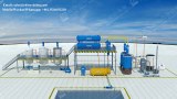 Waste Plastic Oil to Diesel Distillation Plant