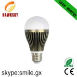 50000 hours lifespan aluminum led bulb light factory