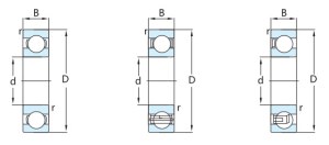 Deep Groove Ball Bearings