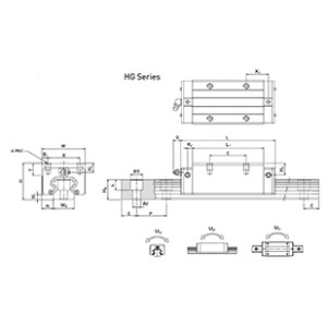 Linear Motion Guideways