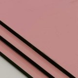 High Gloss Aluminum Composite Panel