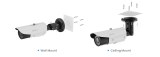 Bullet IP Camera