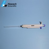 Categories of the Pipette