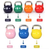 La concurrence kettlebell crossfit