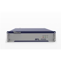 500W Medium Powered Fiber Delivered Direct Diode Lasers