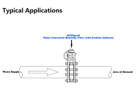 Wafer Concentric Butterfly Valve with Post Indicator