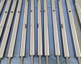 Molybdenum Rod Supplier