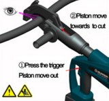 BZ-65C/85C/105C hydraulic battery armoured Cable Cutter