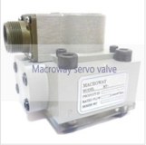 G761/ G760 servo valve