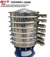 Low price good quality rotary vibrating screen