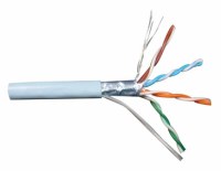 Cat.5e LAN Cables