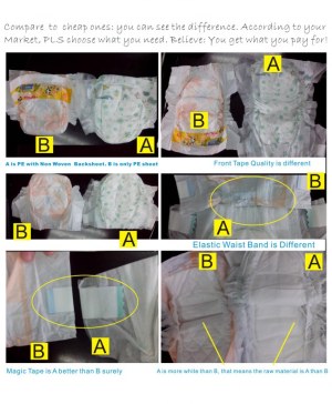 Supply high high quality low price disposable baby diapers