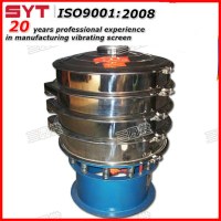 Sanyuantang production rotary vibrating screen is applied to various industries