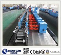 Suqare Pipe Production Line