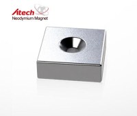 Threaded Magnets