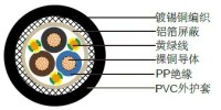 Bus Cables used for Indoor, Outdoor, Industry with different Standard