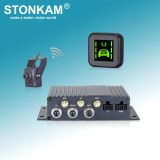 Système d'aide à la conduite avancé 1080P (ADAS)