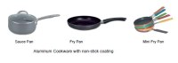 Sell Fry pan, mini fry pan,sauce pan
