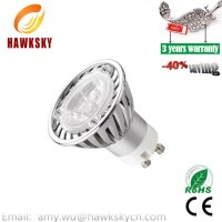 2014 hot sale classical led spotlight manufacturer
