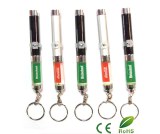 Projected LOGO Keychain:AN-118