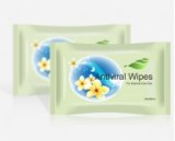 Antiviral wipes