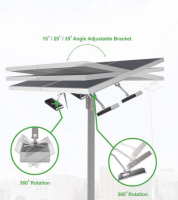 10000LM 120W ASTRO SERIES
