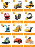 Usine de chargeuse compacte à rouleaux routiers et de plate-forme élévatrice