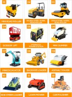 Usine de chargeuse compacte à rouleaux routiers et de plate-forme élévatrice